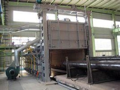 大型燃氣退火爐